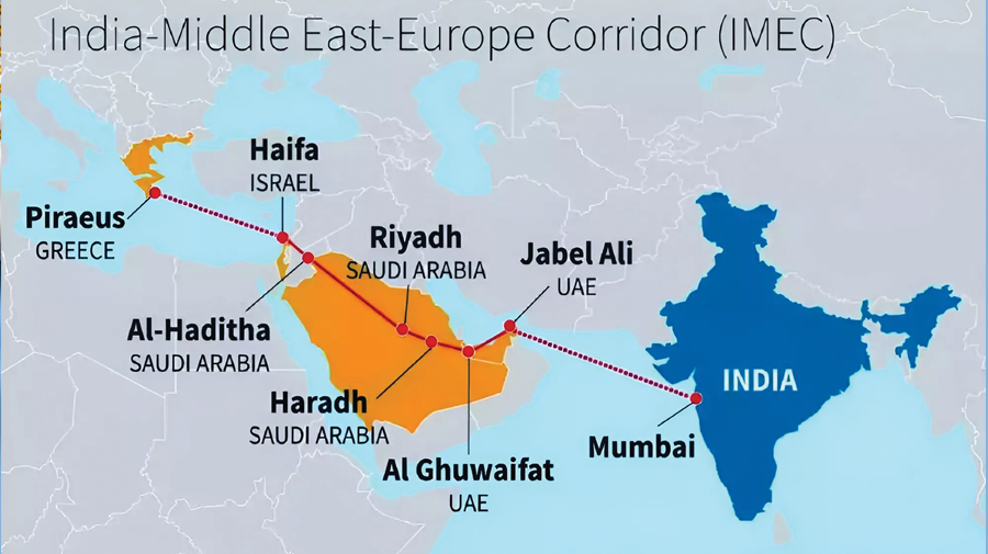 map of India-Middle East-Europe Corridor connecting Greece to Israel to Saudi Arabia & UAE to India